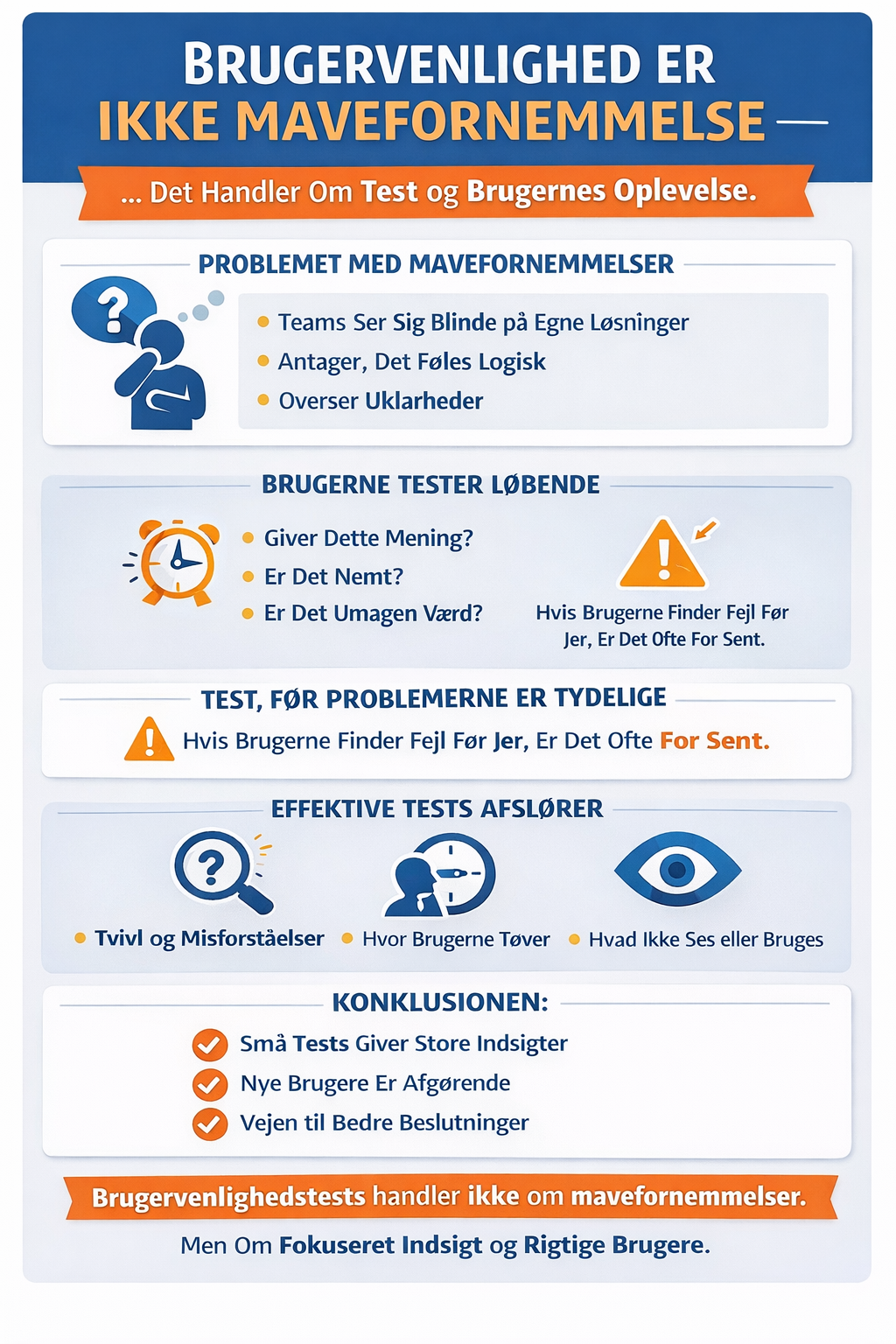 Infografik der opsummerer denne artikel